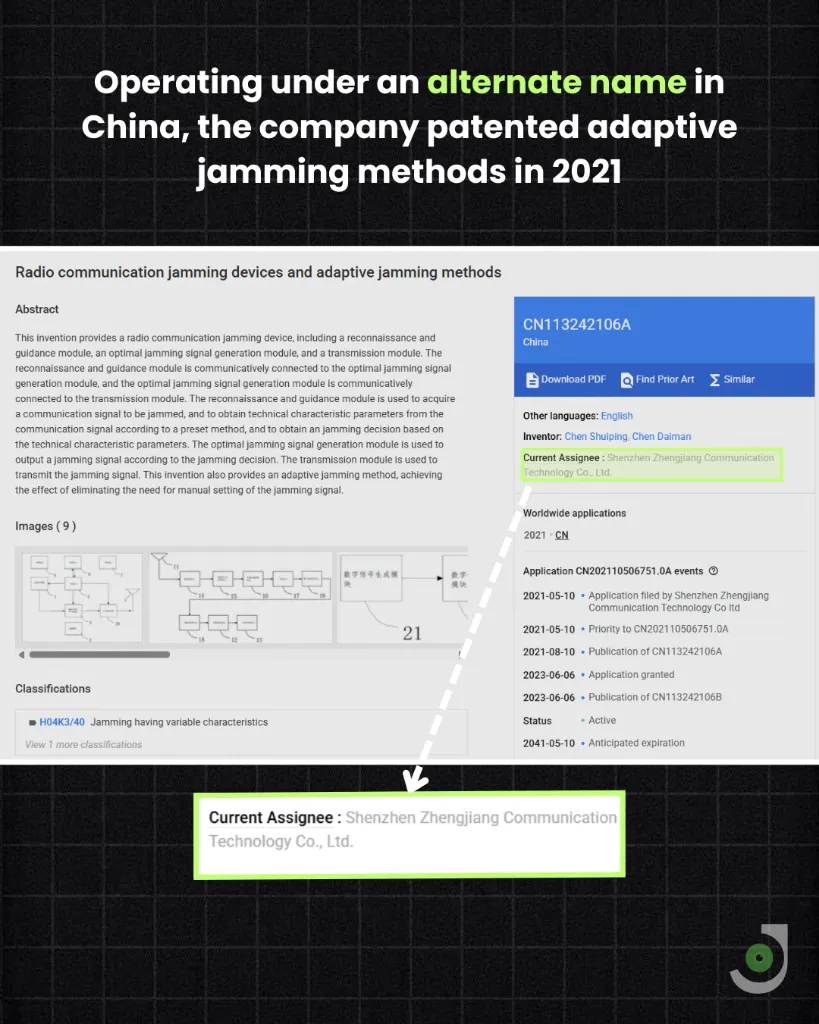 OSINT Analysis Reveals Manipur's PLA Using Chinese-Origin Anti-Drone Jammers - Section image